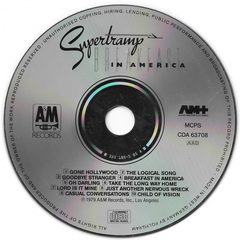 Supertramp  Breakfast In America usa : CD
